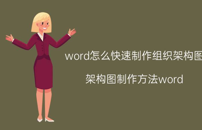 word怎么快速制作组织架构图 架构图制作方法word？